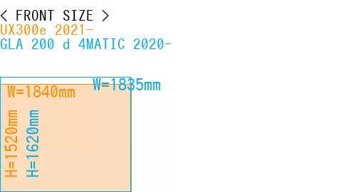 #UX300e 2021- + GLA 200 d 4MATIC 2020-